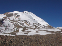 Annapurna Round